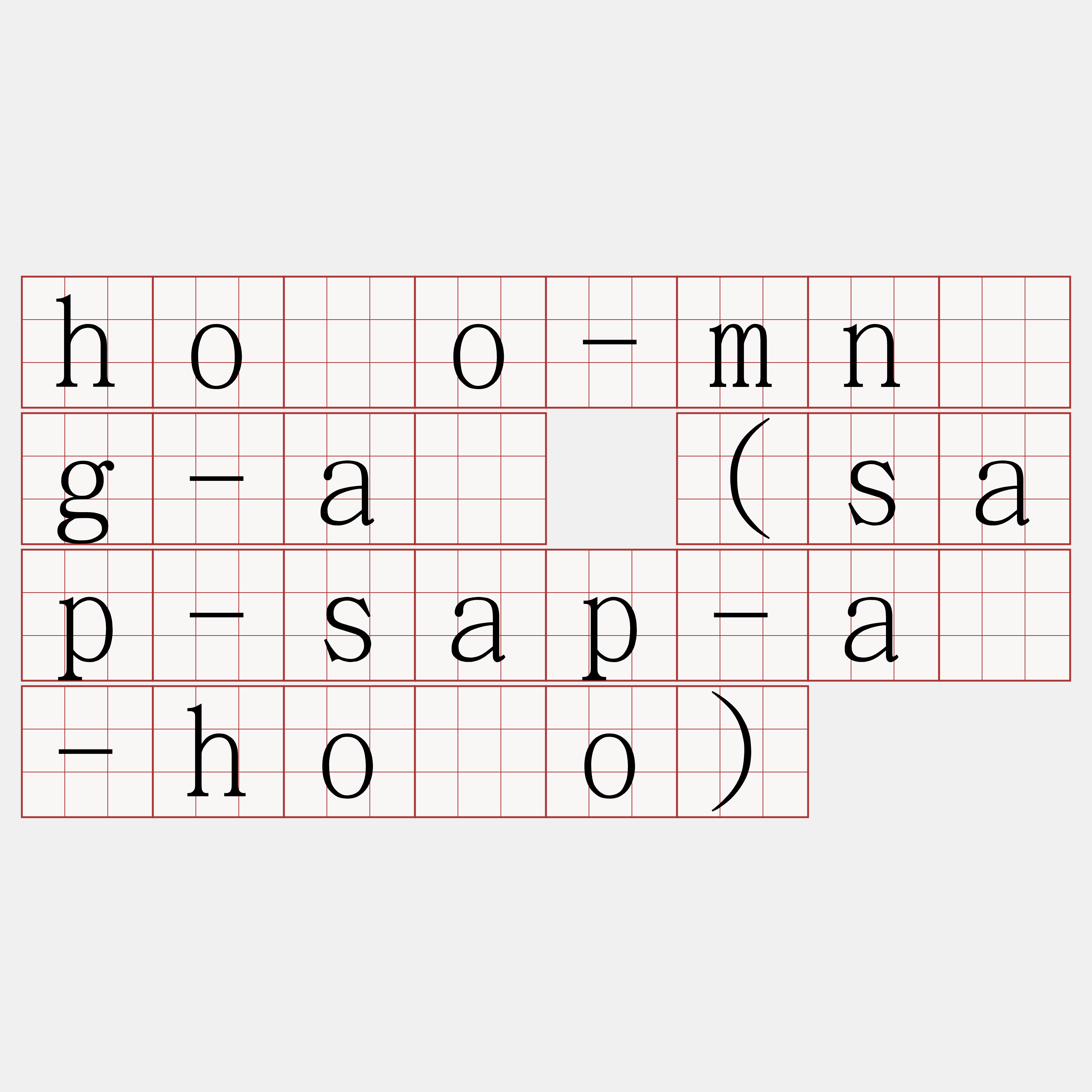 hōo-mn̂g-á (sap-sap-á-hōo)